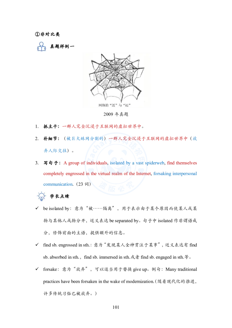 英语二大作文模板教程_考研英语+作文模板_考研英语作文模版_2.Zachary的英语视界_25考研英语二作文模板教程_1.英语二大作文模板教程