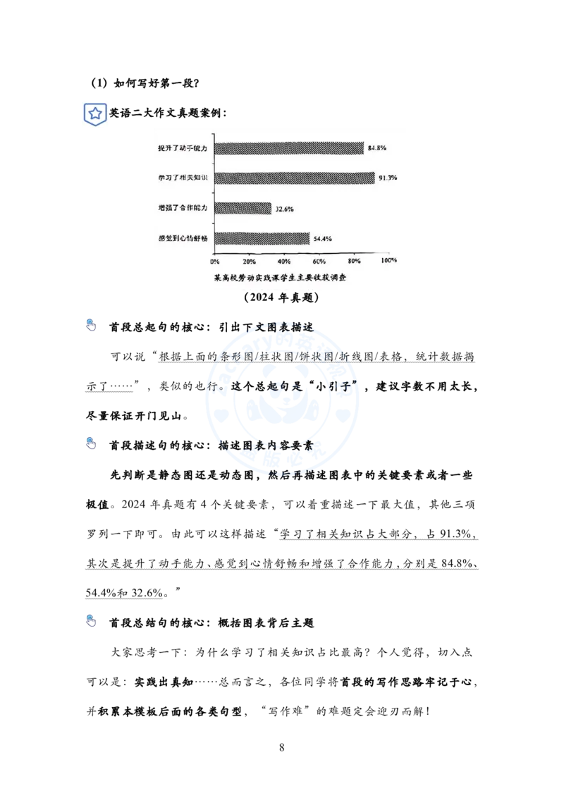 英语二大作文模板教程_考研英语+作文模板_考研英语作文模版_2.Zachary的英语视界_25考研英语二作文模板教程_1.英语二大作文模板教程