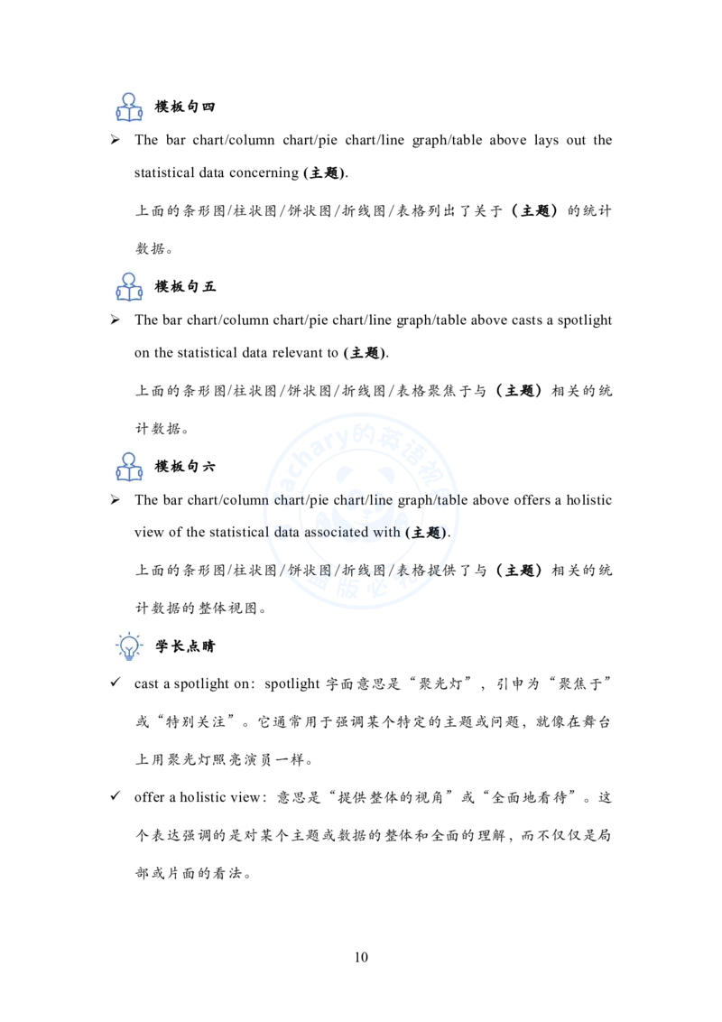 英语二大作文模板教程_考研英语+作文模板_考研英语作文模版_2.Zachary的英语视界_25考研英语二作文模板教程_1.英语二大作文模板教程