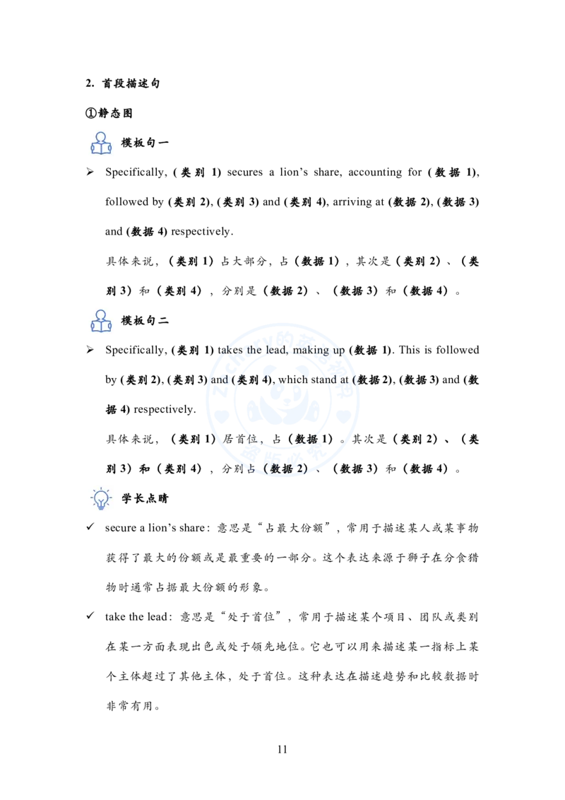 英语二大作文模板教程_考研英语+作文模板_考研英语作文模版_2.Zachary的英语视界_25考研英语二作文模板教程_1.英语二大作文模板教程