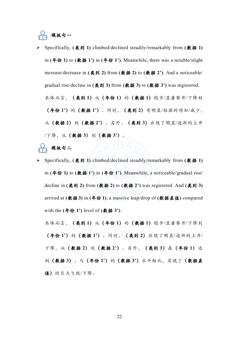 英语二大作文模板教程_考研英语+作文模板_考研英语作文模版_2.Zachary的英语视界_25考研英语二作文模板教程_1.英语二大作文模板教程