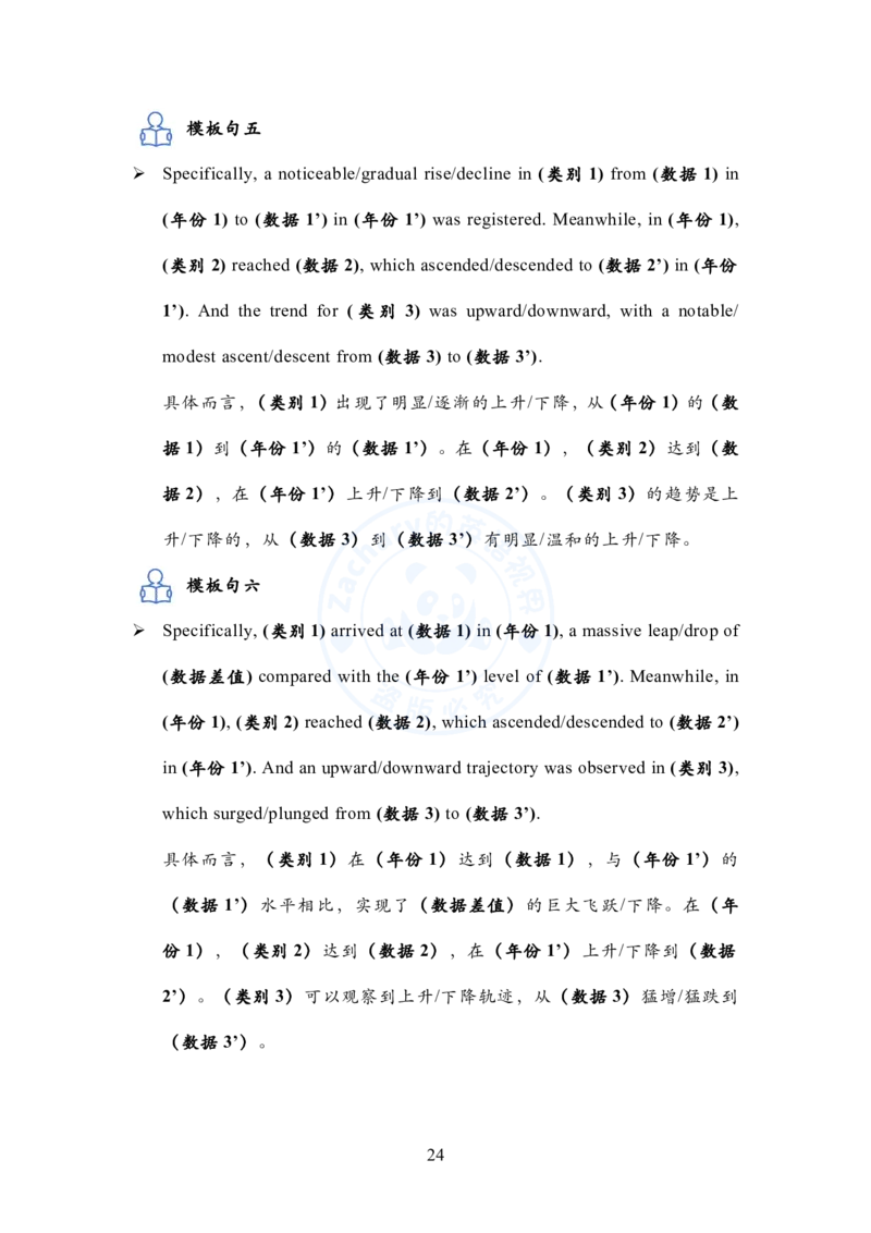 英语二大作文模板教程_考研英语+作文模板_考研英语作文模版_2.Zachary的英语视界_25考研英语二作文模板教程_1.英语二大作文模板教程