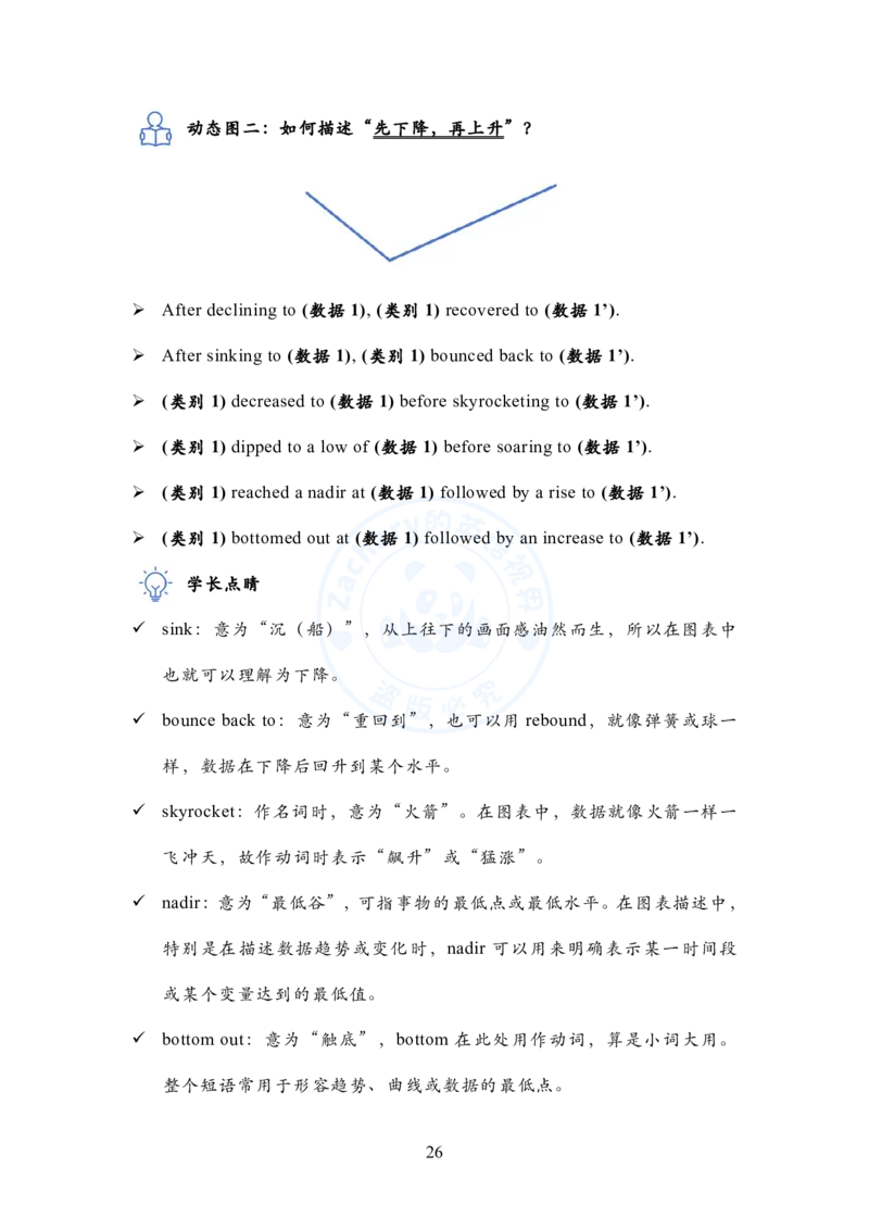 英语二大作文模板教程_考研英语+作文模板_考研英语作文模版_2.Zachary的英语视界_25考研英语二作文模板教程_1.英语二大作文模板教程