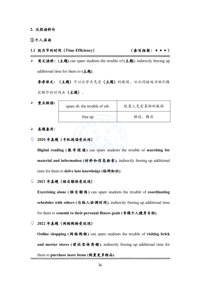 英语二大作文模板教程_考研英语+作文模板_考研英语作文模版_2.Zachary的英语视界_25考研英语二作文模板教程_1.英语二大作文模板教程