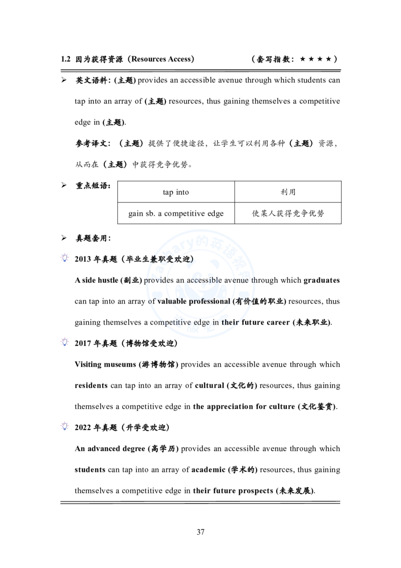 英语二大作文模板教程_考研英语+作文模板_考研英语作文模版_2.Zachary的英语视界_25考研英语二作文模板教程_1.英语二大作文模板教程