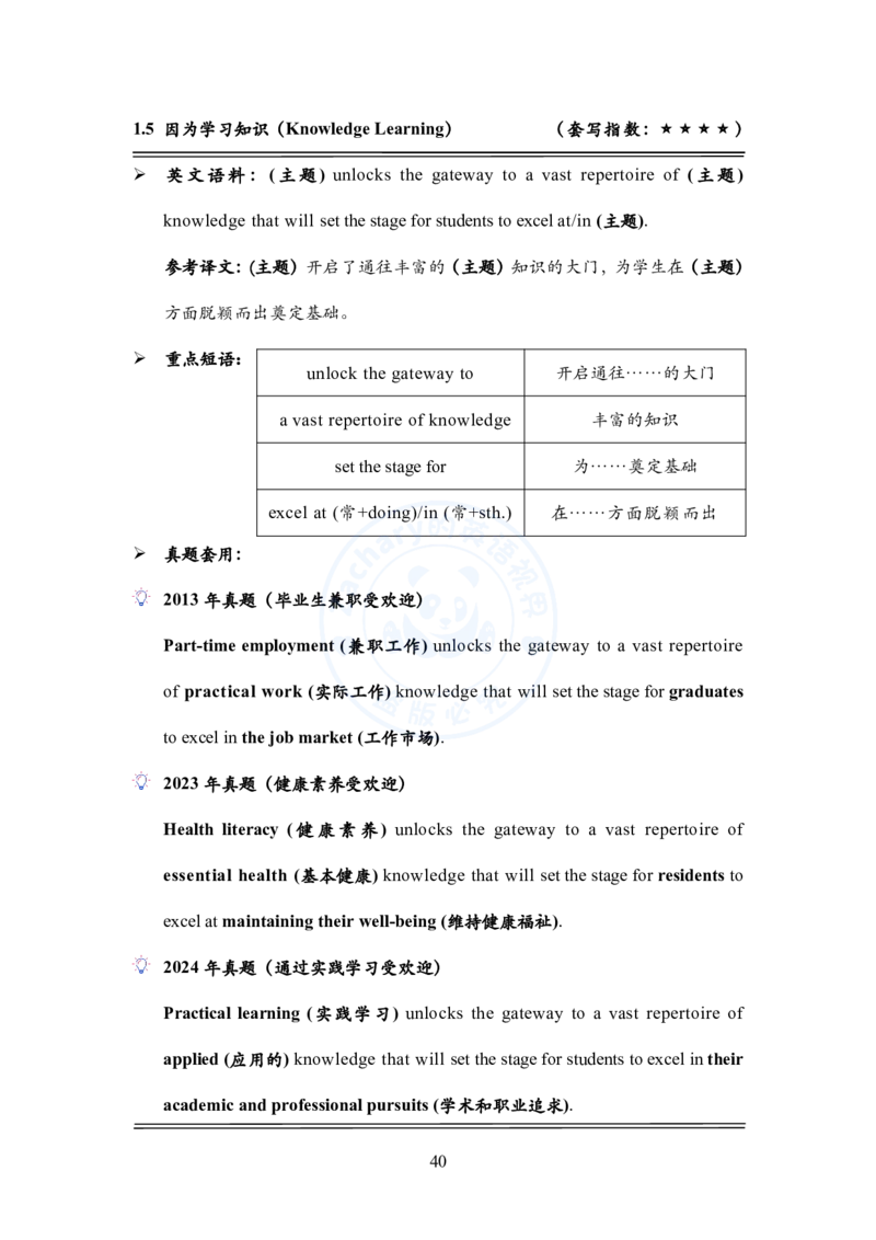 英语二大作文模板教程_考研英语+作文模板_考研英语作文模版_2.Zachary的英语视界_25考研英语二作文模板教程_1.英语二大作文模板教程