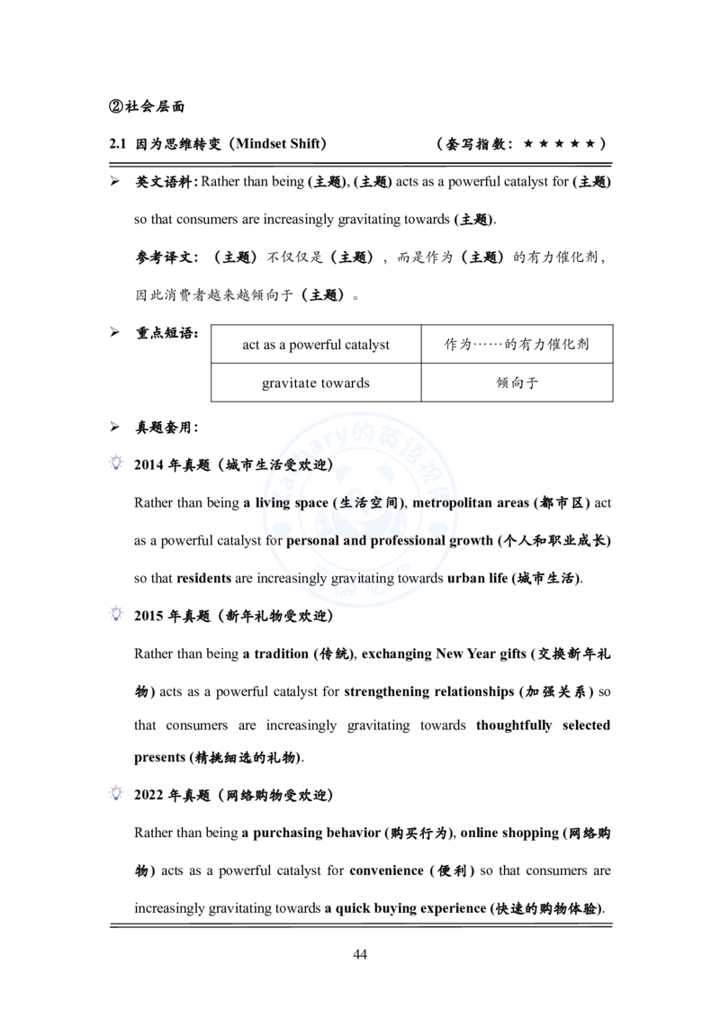 英语二大作文模板教程_考研英语+作文模板_考研英语作文模版_2.Zachary的英语视界_25考研英语二作文模板教程_1.英语二大作文模板教程