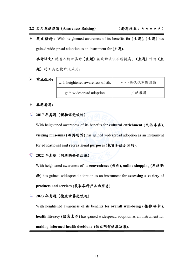 英语二大作文模板教程_考研英语+作文模板_考研英语作文模版_2.Zachary的英语视界_25考研英语二作文模板教程_1.英语二大作文模板教程