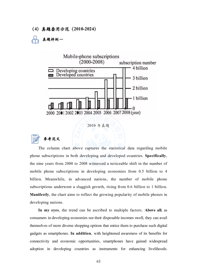英语二大作文模板教程_考研英语+作文模板_考研英语作文模版_2.Zachary的英语视界_25考研英语二作文模板教程_1.英语二大作文模板教程
