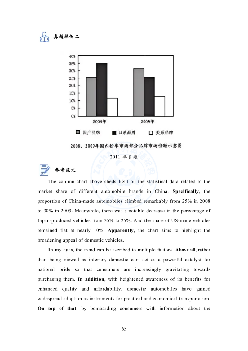 英语二大作文模板教程_考研英语+作文模板_考研英语作文模版_2.Zachary的英语视界_25考研英语二作文模板教程_1.英语二大作文模板教程
