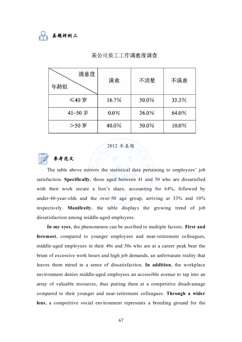 英语二大作文模板教程_考研英语+作文模板_考研英语作文模版_2.Zachary的英语视界_25考研英语二作文模板教程_1.英语二大作文模板教程