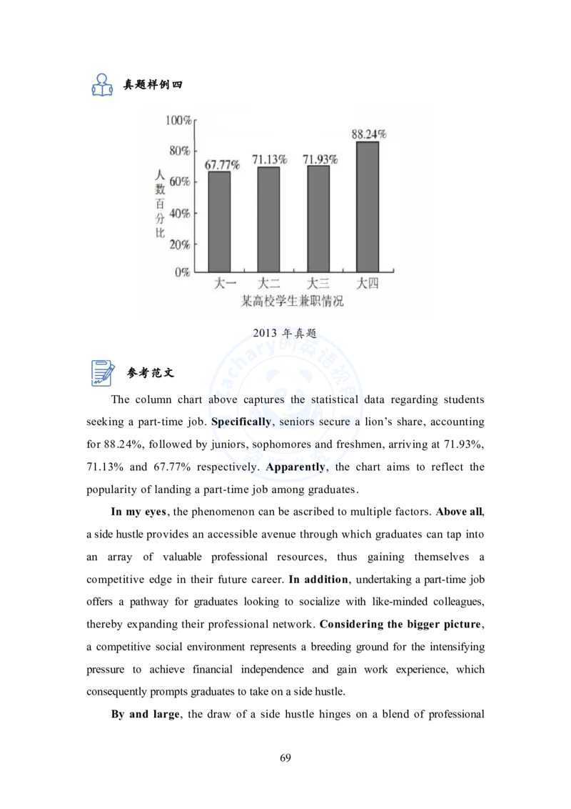 英语二大作文模板教程_考研英语+作文模板_考研英语作文模版_2.Zachary的英语视界_25考研英语二作文模板教程_1.英语二大作文模板教程