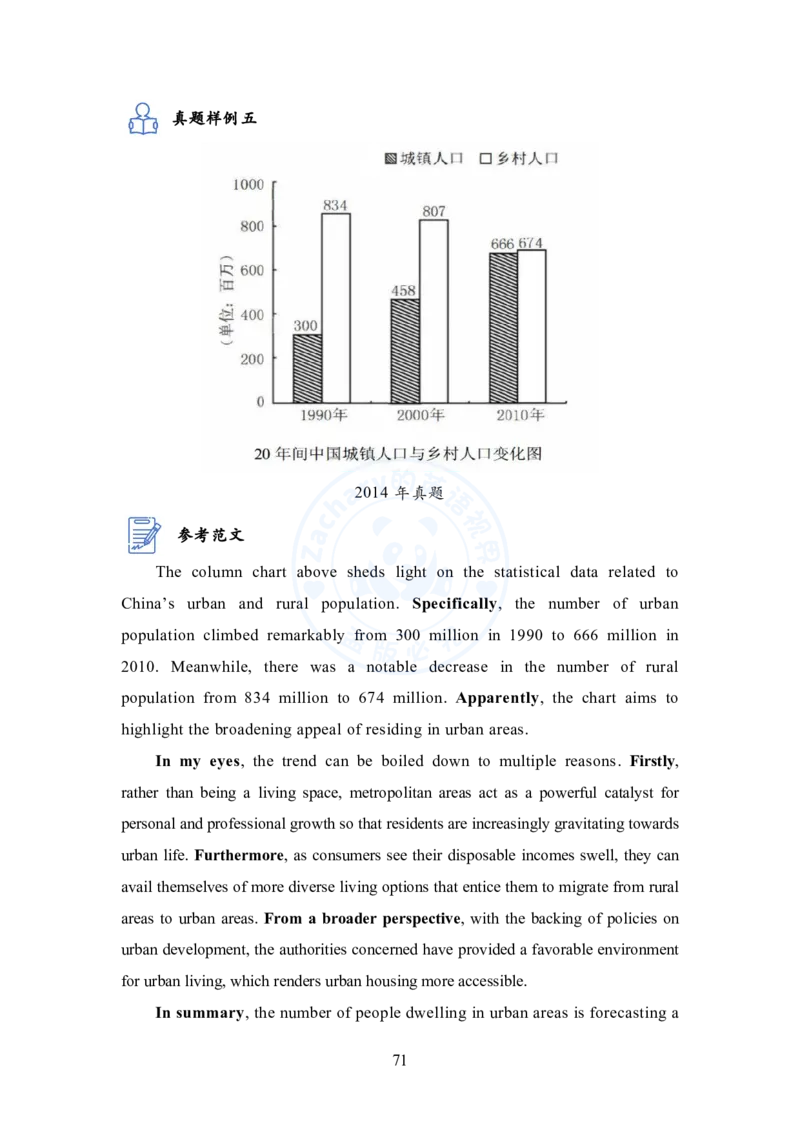 英语二大作文模板教程_考研英语+作文模板_考研英语作文模版_2.Zachary的英语视界_25考研英语二作文模板教程_1.英语二大作文模板教程