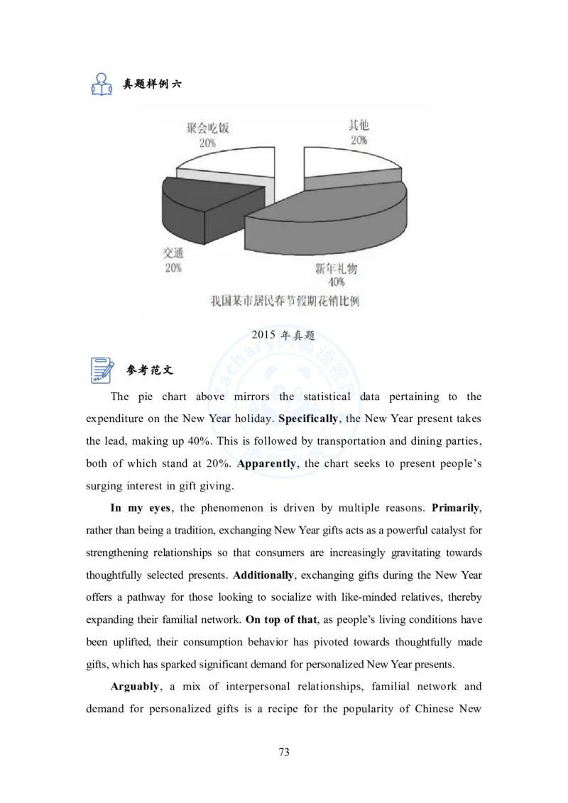 英语二大作文模板教程_考研英语+作文模板_考研英语作文模版_2.Zachary的英语视界_25考研英语二作文模板教程_1.英语二大作文模板教程