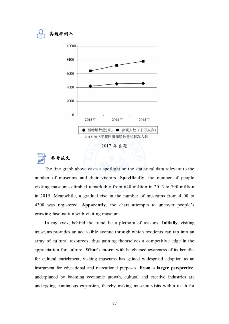 英语二大作文模板教程_考研英语+作文模板_考研英语作文模版_2.Zachary的英语视界_25考研英语二作文模板教程_1.英语二大作文模板教程