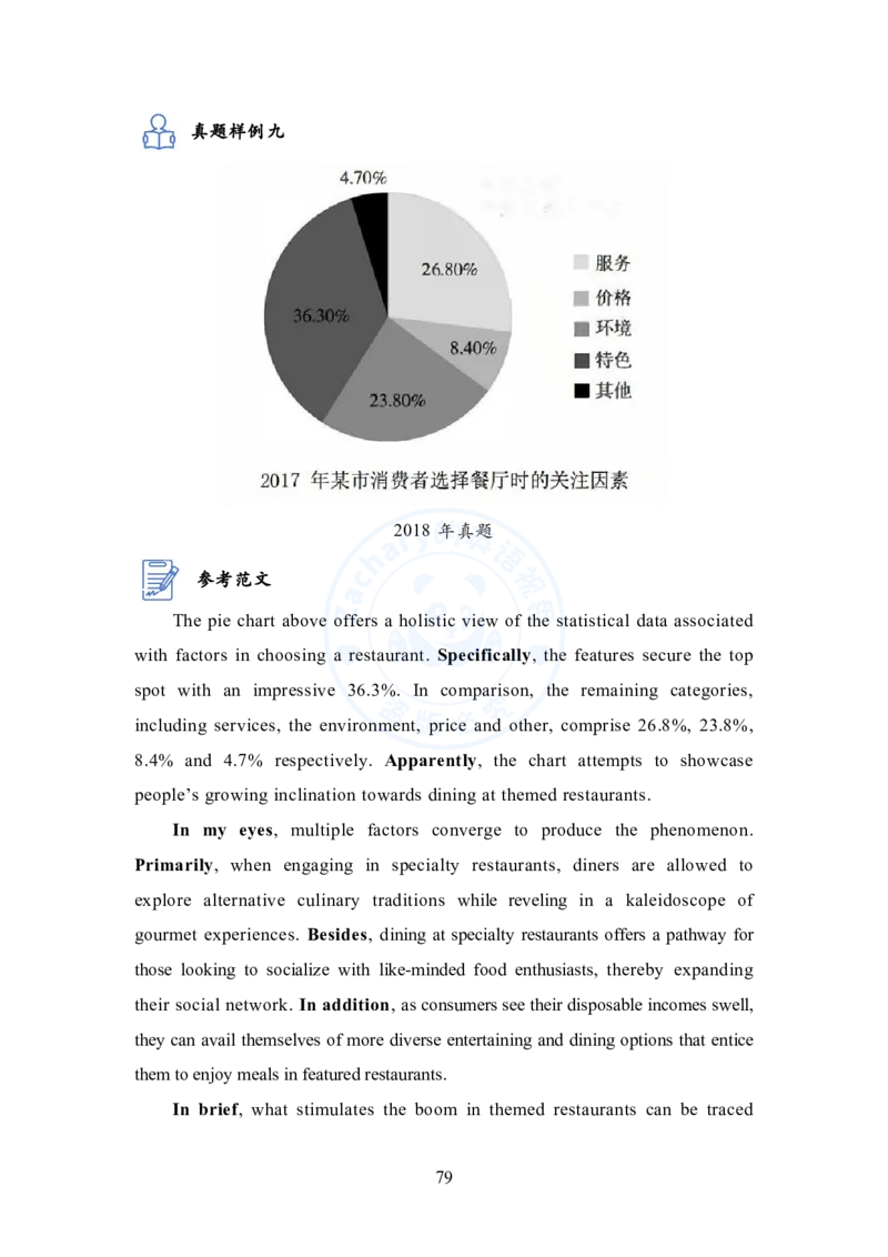 英语二大作文模板教程_考研英语+作文模板_考研英语作文模版_2.Zachary的英语视界_25考研英语二作文模板教程_1.英语二大作文模板教程