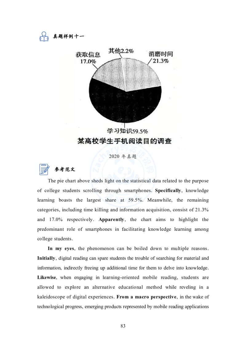 英语二大作文模板教程_考研英语+作文模板_考研英语作文模版_2.Zachary的英语视界_25考研英语二作文模板教程_1.英语二大作文模板教程