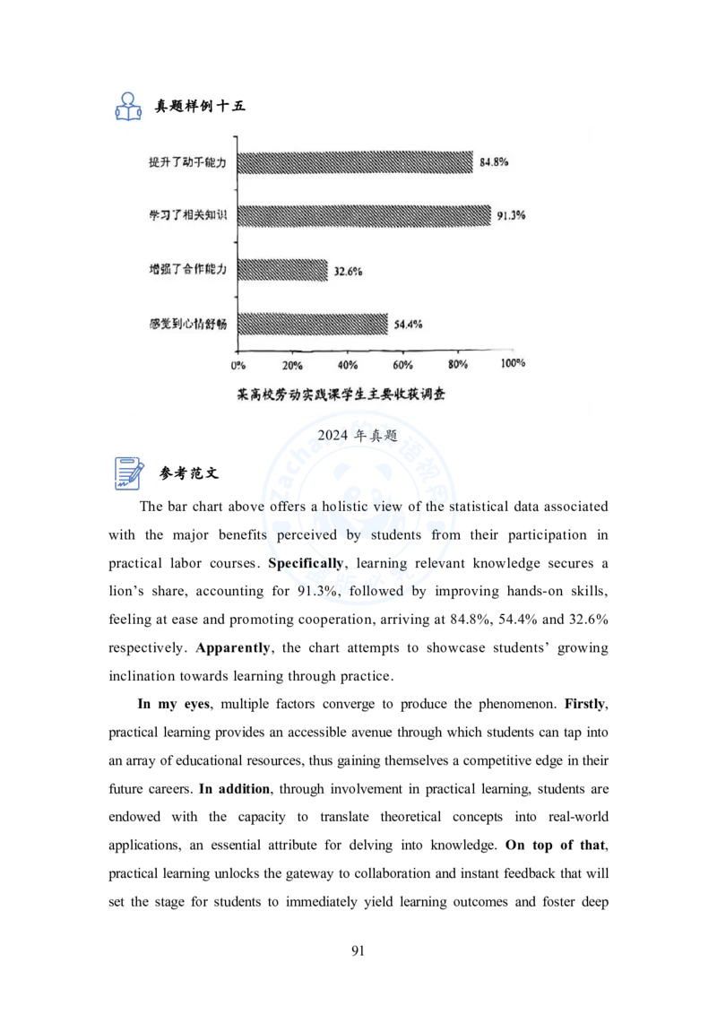 英语二大作文模板教程_考研英语+作文模板_考研英语作文模版_2.Zachary的英语视界_25考研英语二作文模板教程_1.英语二大作文模板教程