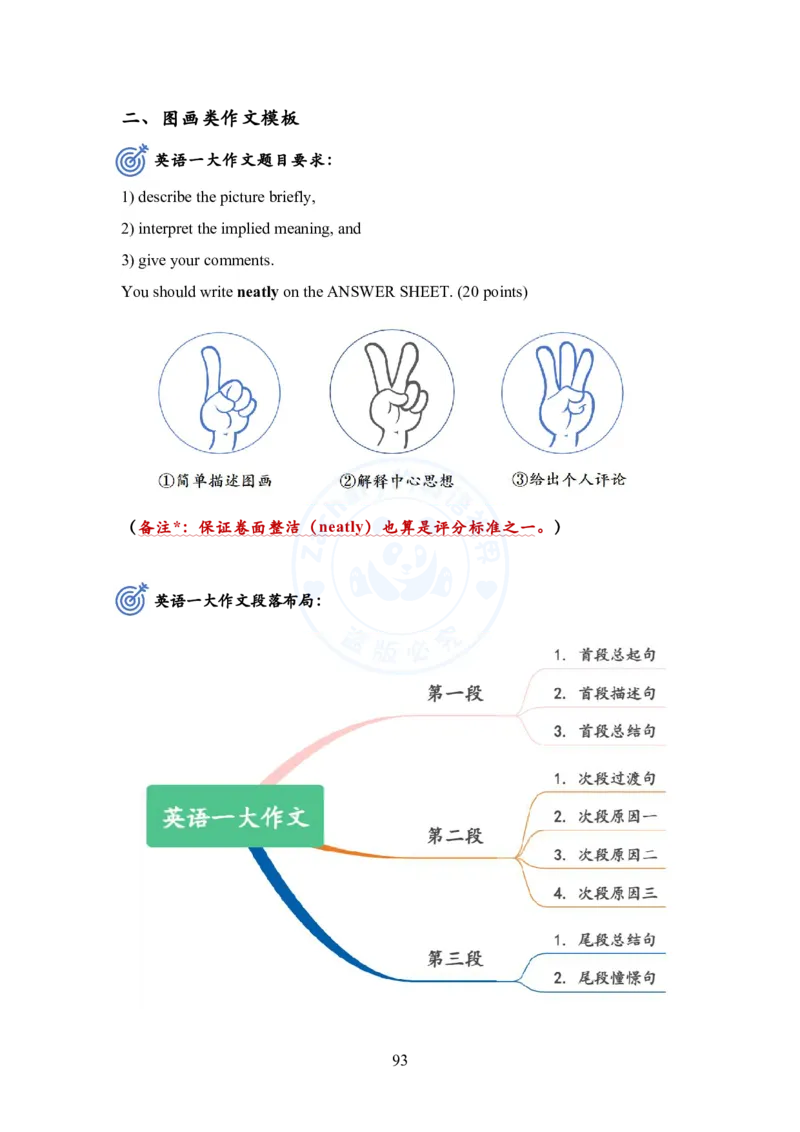 英语二大作文模板教程_考研英语+作文模板_考研英语作文模版_2.Zachary的英语视界_25考研英语二作文模板教程_1.英语二大作文模板教程