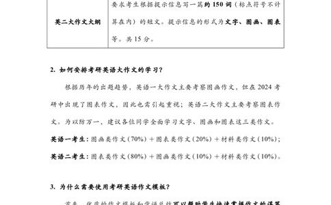 英语二大作文模板教程_考研英语+作文模板_考研英语作文模版_2.Zachary的英语视界_25考研英语二作文模板教程_1.英语二大作文模板教程