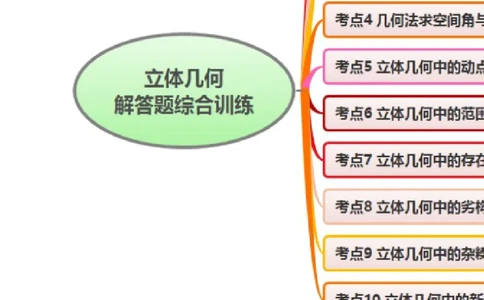 第08讲新高考新结构命题下的立体几何解答题综合训练（教师版）_02高考数学_2025年新高考资料_一轮复习_备战2025年高考数学一轮复习考点帮_第二部分专项讲义