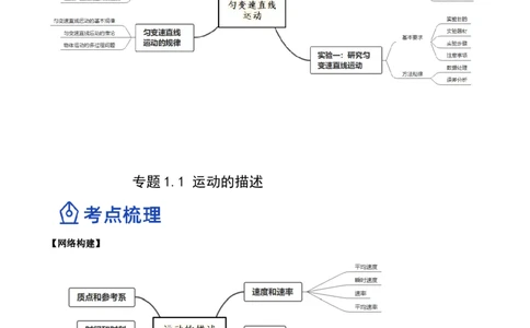 1.1运动的描述（讲）--2023年高考物理一轮复习讲练测（全国通用）（原卷版）_04高考物理_通用版（老高考）复习资料_2023年复习资料_一轮复习_2023年高考物理一轮复习讲练测（全国通用）