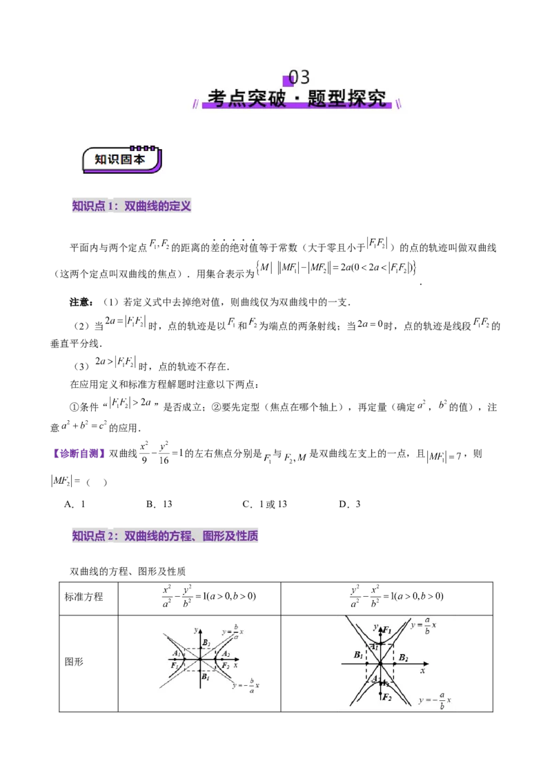 第06讲双曲线及其性质（十一大题型）（讲义）（原卷版）_2025年新高考资料_一轮复习_2025年高考数学一轮复习讲练测（新教材新高考，含2024高考真题）_第八章平面解析几何