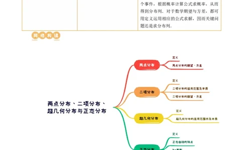 第08讲两点分布、二项分布、超几何分布与正态分布（十一大题型）（讲义）（解析版）_02高考数学_新高考复习资料_2024年新高考资料_一轮复习资料_解析版（讲义+练习）