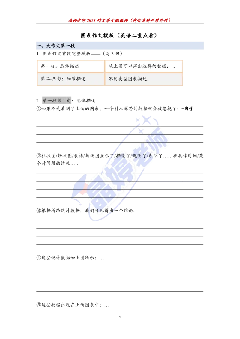 25图表作文课件（英二重点看）_考研英语+作文模板_考研英语作文模版_5.王jin婷作文课_03.作文进阶课（英二）