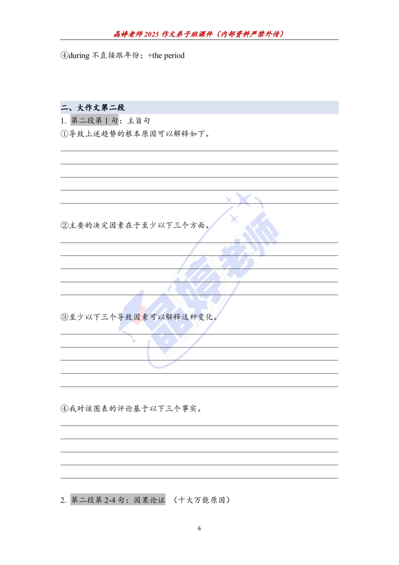 25图表作文课件（英二重点看）_考研英语+作文模板_考研英语作文模版_5.王jin婷作文课_03.作文进阶课（英二）