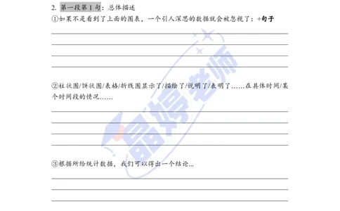 25图表作文课件（英二重点看）_考研英语+作文模板_考研英语作文模版_5.王jin婷作文课_03.作文进阶课（英二）