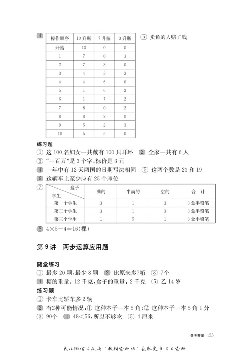 奥数教程&middot;二年级主书_奥数专题合集_H007奥数类教辅汇总PDF_1~12年级奥数教程