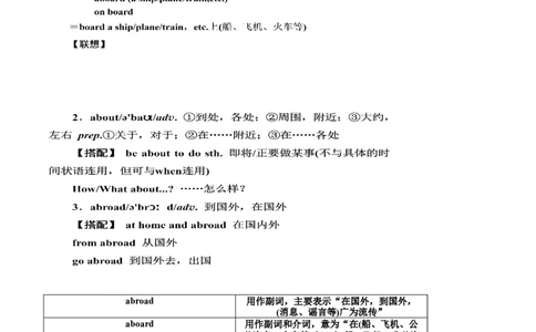 第04讲高考高频形容词和副词（核心考点精讲精练）（解析版）（全国通用）_03高考英语_通用版（老高考）复习资料_2024年复习资料_完备战2024年高考英语一轮复习考点帮（全国通用）