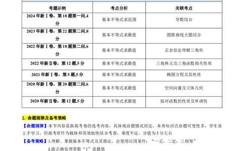 第05讲基本不等式（学生版）_02高考数学_2025年新高考资料_一轮复习_备战2025年高考数学一轮复习考点帮_备战2025年高考数学一轮复习考点帮（新高考通用）（完结）_第二部分专项讲义