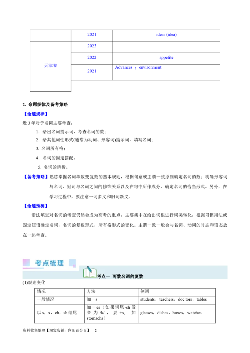 第07讲名词和数词（核心考点精讲精练）(原卷版)-备战2024年高考英语一轮复习考点帮（全国通用）_03高考英语_通用版（老高考）复习资料_2024年复习资料_第二部分语法
