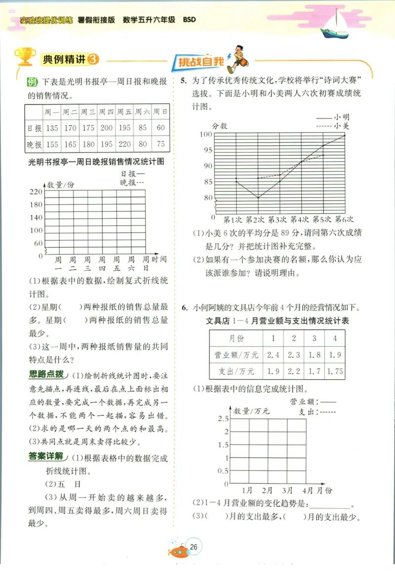 实验班暑假衔接五升六数学北师版_decrypted_小学教辅2026新版+暑假衔接_2025秋《实验班暑假衔接》语文数学英语（1-6年级多版本）_实验班暑假衔接北师版数学