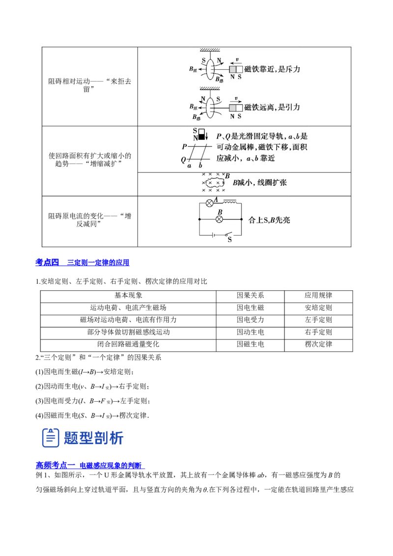 11.1电磁感应现象及楞次定律（讲）--2023年高考物理一轮复习讲练测（全国通用）（解析版）_04高考物理_通用版（老高考）复习资料_2023年复习资料_一轮复习