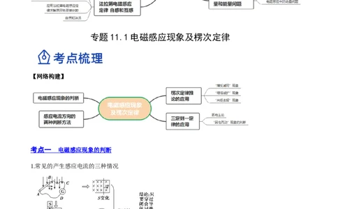11.1电磁感应现象及楞次定律（讲）--2023年高考物理一轮复习讲练测（全国通用）（解析版）_04高考物理_通用版（老高考）复习资料_2023年复习资料_一轮复习