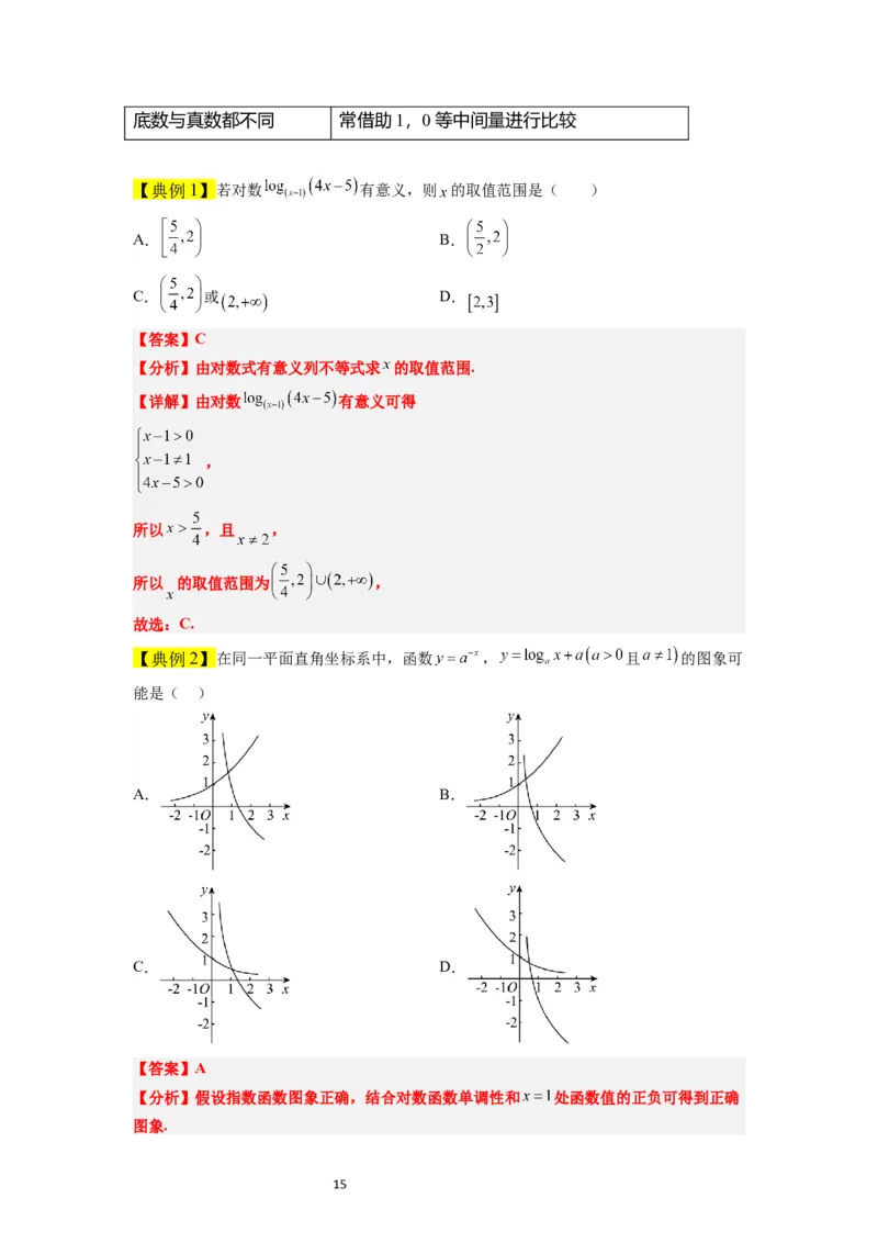 第11讲对数与对数函数（精讲）一轮复习讲义2024年高考数学高频考点题型归纳与方法总结（新高考通用）解析版_02高考数学_新高考复习资料_2024年新高考资料_一轮复习资料