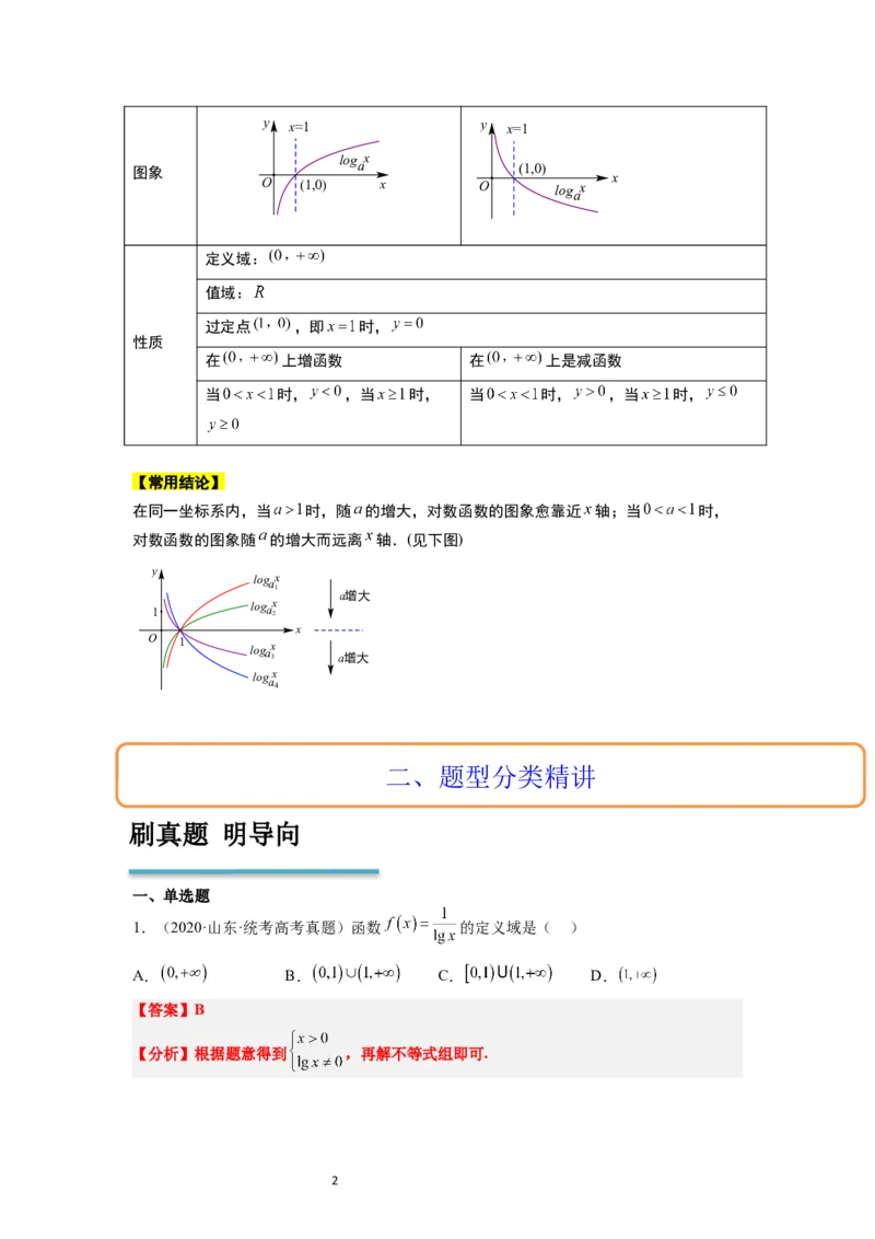 第11讲对数与对数函数（精讲）一轮复习讲义2024年高考数学高频考点题型归纳与方法总结（新高考通用）解析版_02高考数学_新高考复习资料_2024年新高考资料_一轮复习资料