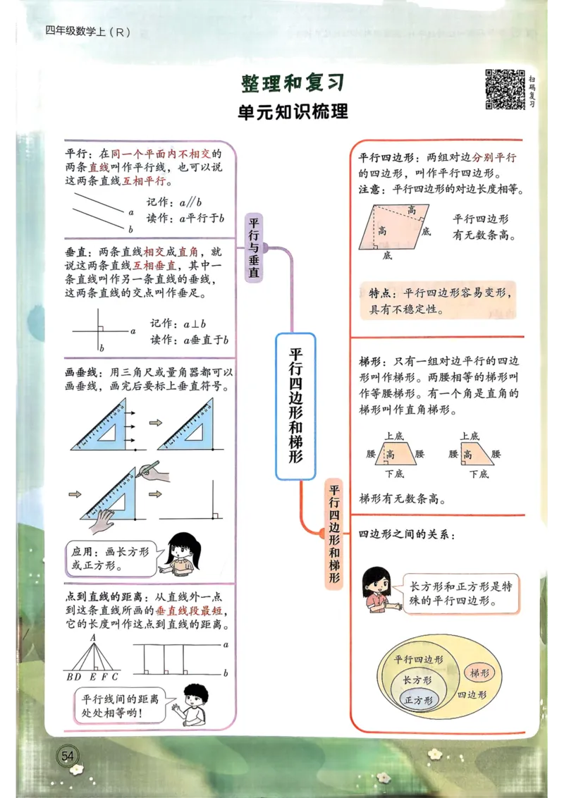 四年级数学上册人教版25秋《黄冈小状元作业本》_小学1-6年级《黄冈小状元》含测评卷和作业本_「1-6年级数学上册人教版黄冈小状元作业本》」含测评卷+答案