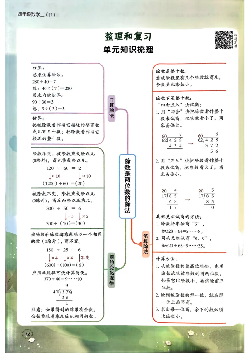 四年级数学上册人教版25秋《黄冈小状元作业本》_小学1-6年级《黄冈小状元》含测评卷和作业本_「1-6年级数学上册人教版黄冈小状元作业本》」含测评卷+答案