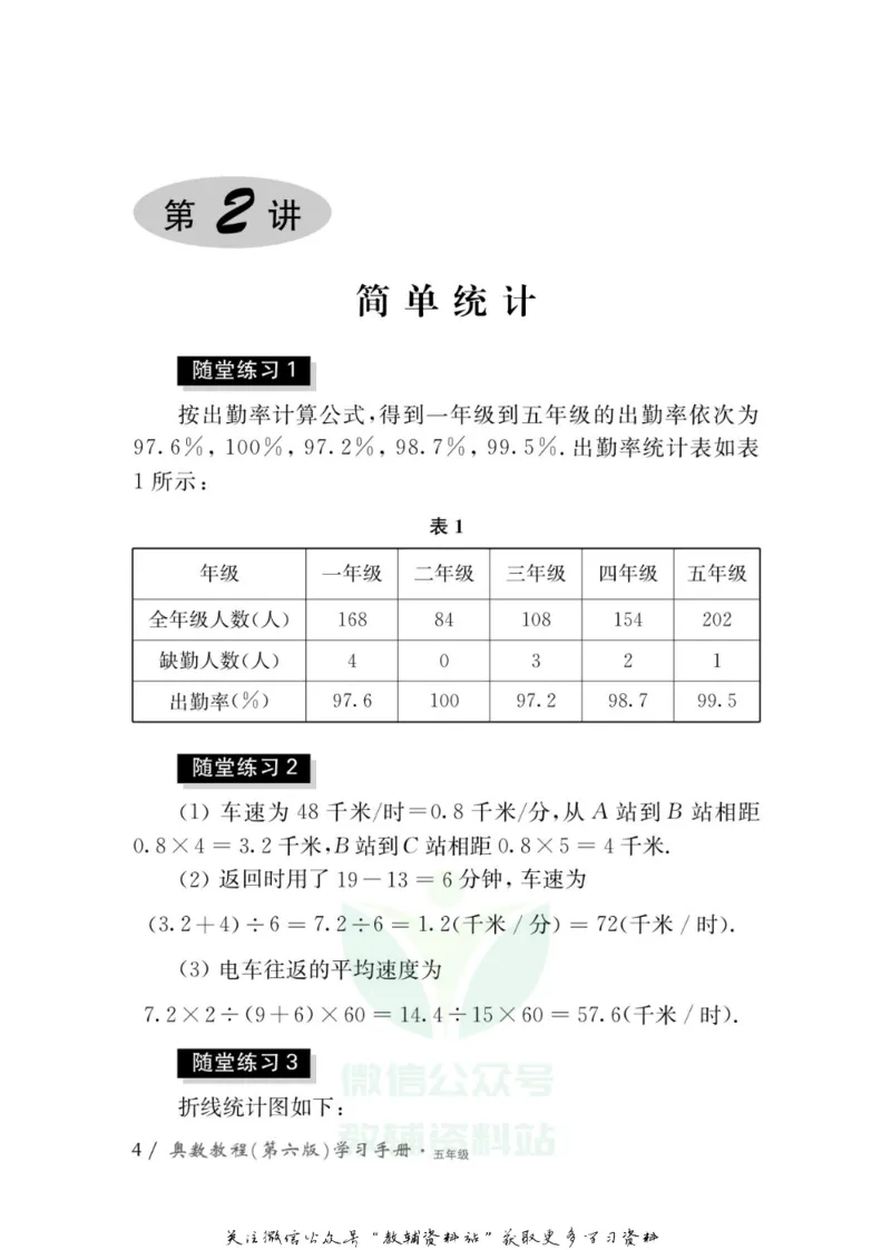奥数教程&middot;五年级学习手册_奥数专题合集_H007奥数类教辅汇总PDF_1~12年级奥数教程