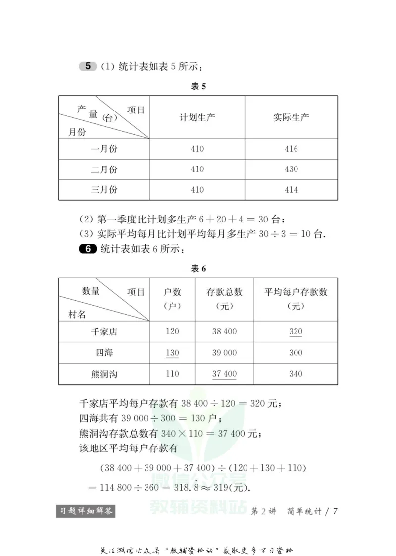 奥数教程&middot;五年级学习手册_奥数专题合集_H007奥数类教辅汇总PDF_1~12年级奥数教程