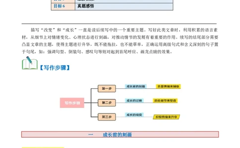 第07讲读后续写之&ldquo;成长类&ldquo;主题（讲义）_03高考英语_新高考复习资料_2024年新高考资料_一轮复习资料_完2024年高考英语一轮复习讲练测(课件+讲义+练习)（新高考）