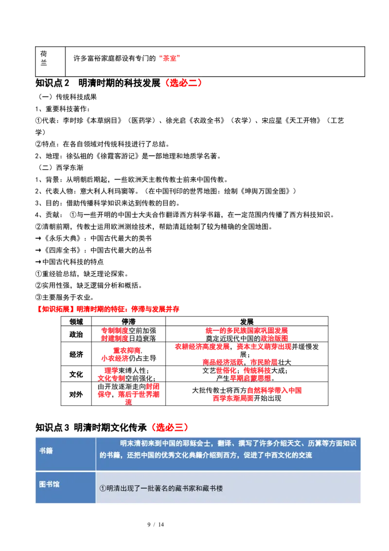 第09讲明至清中叶的经济与文化（解析版）_07高考历史_新高考复习资料_2024年新高考复习资料_一轮复习资料_完2024年高考历史一轮复习讲练测(课件+讲义+练习)（新高考）_讲义+练习_413