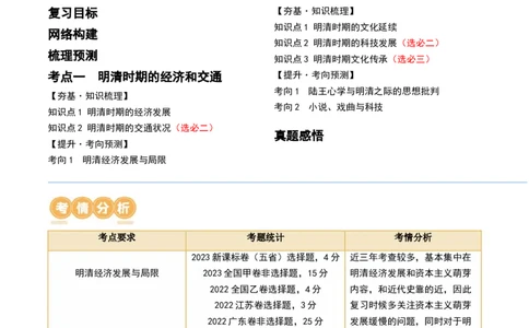 第09讲明至清中叶的经济与文化（解析版）_07高考历史_新高考复习资料_2024年新高考复习资料_一轮复习资料_完2024年高考历史一轮复习讲练测(课件+讲义+练习)（新高考）_讲义+练习_413