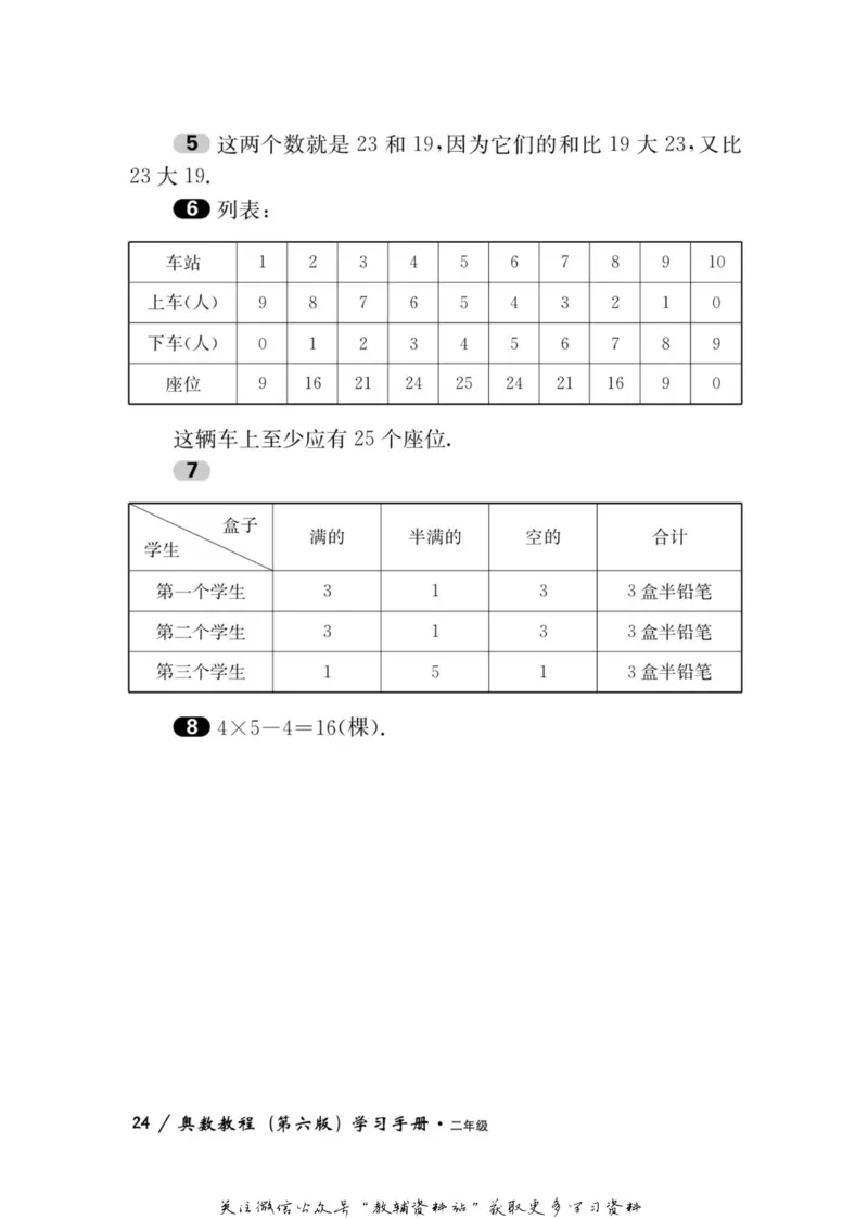 奥数教程&middot;二年级学习手册_奥数专题合集_H007奥数类教辅汇总PDF_1~12年级奥数教程
