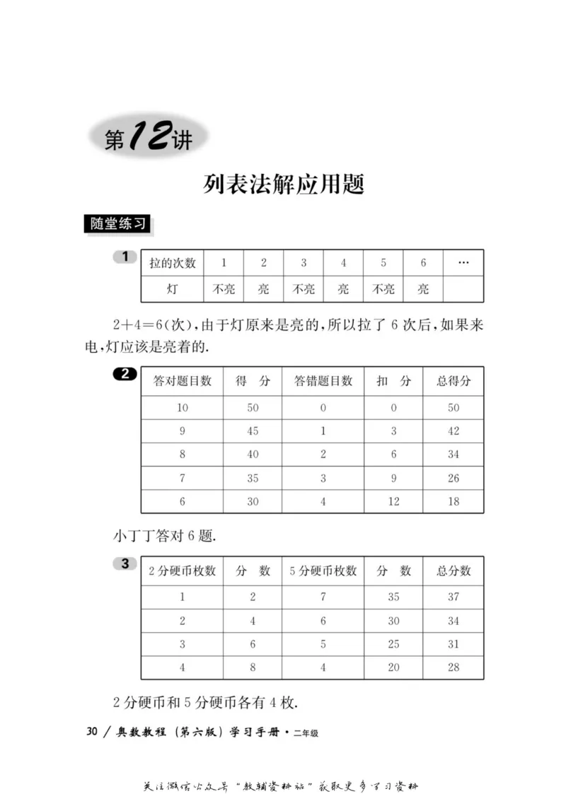 奥数教程&middot;二年级学习手册_奥数专题合集_H007奥数类教辅汇总PDF_1~12年级奥数教程