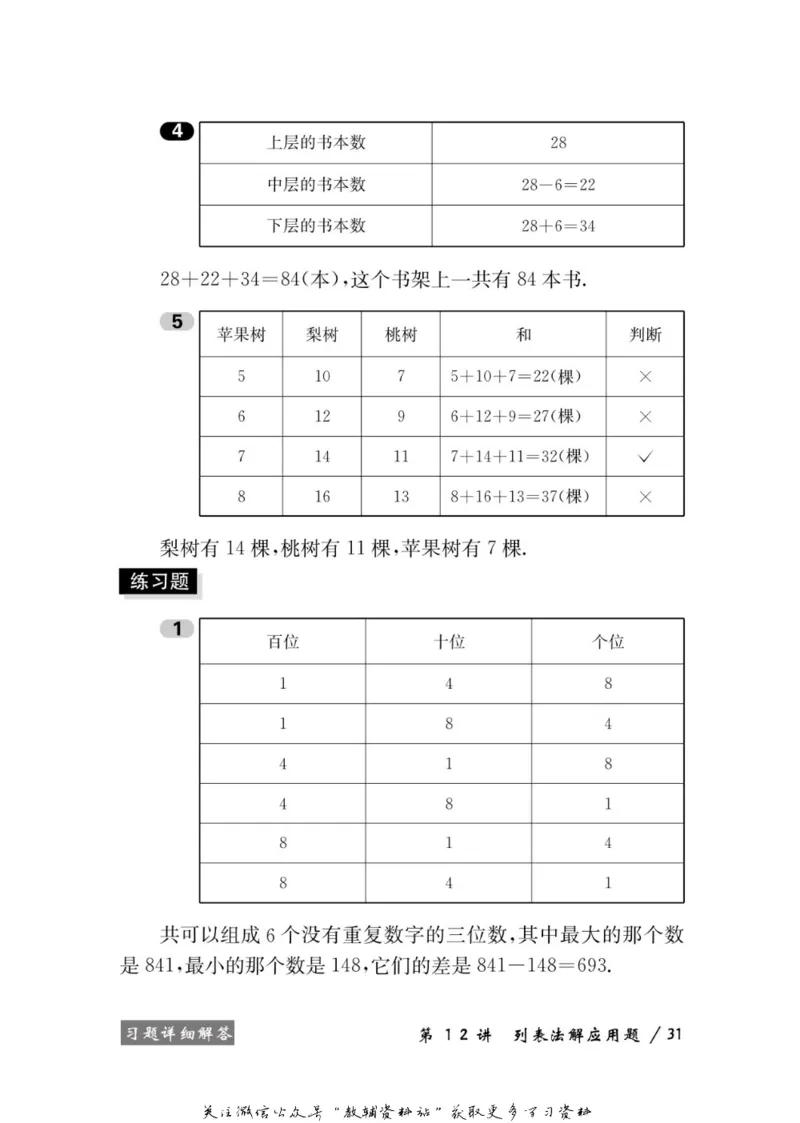 奥数教程&middot;二年级学习手册_奥数专题合集_H007奥数类教辅汇总PDF_1~12年级奥数教程
